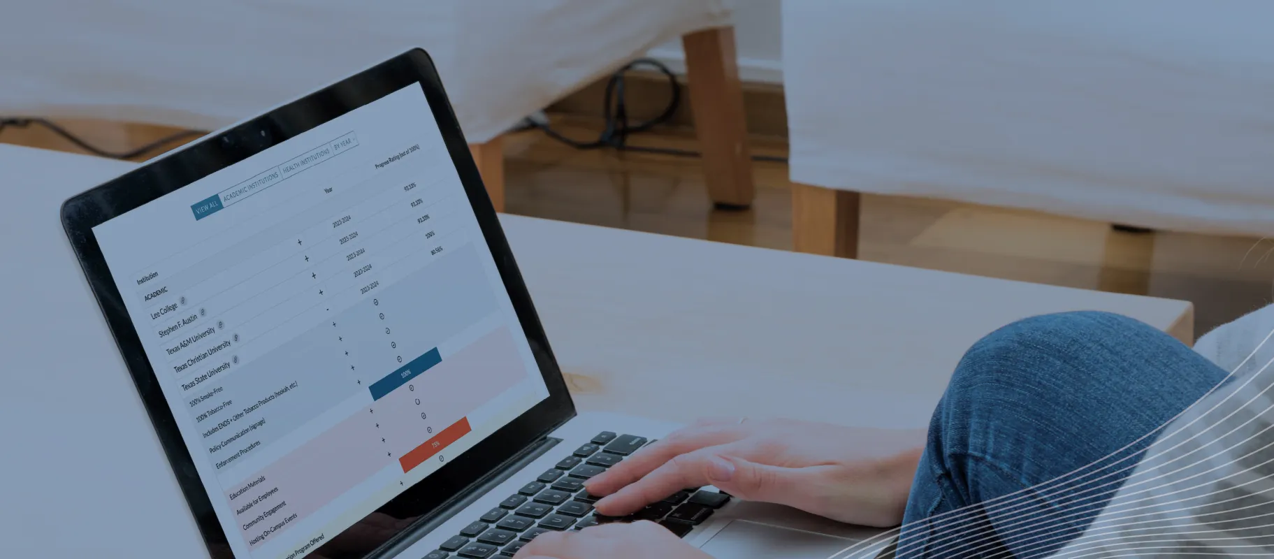 Campus Progress Dashboard